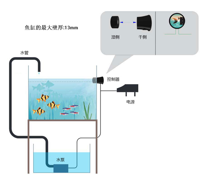 魚(yú)缸自動(dòng)補(bǔ)水器